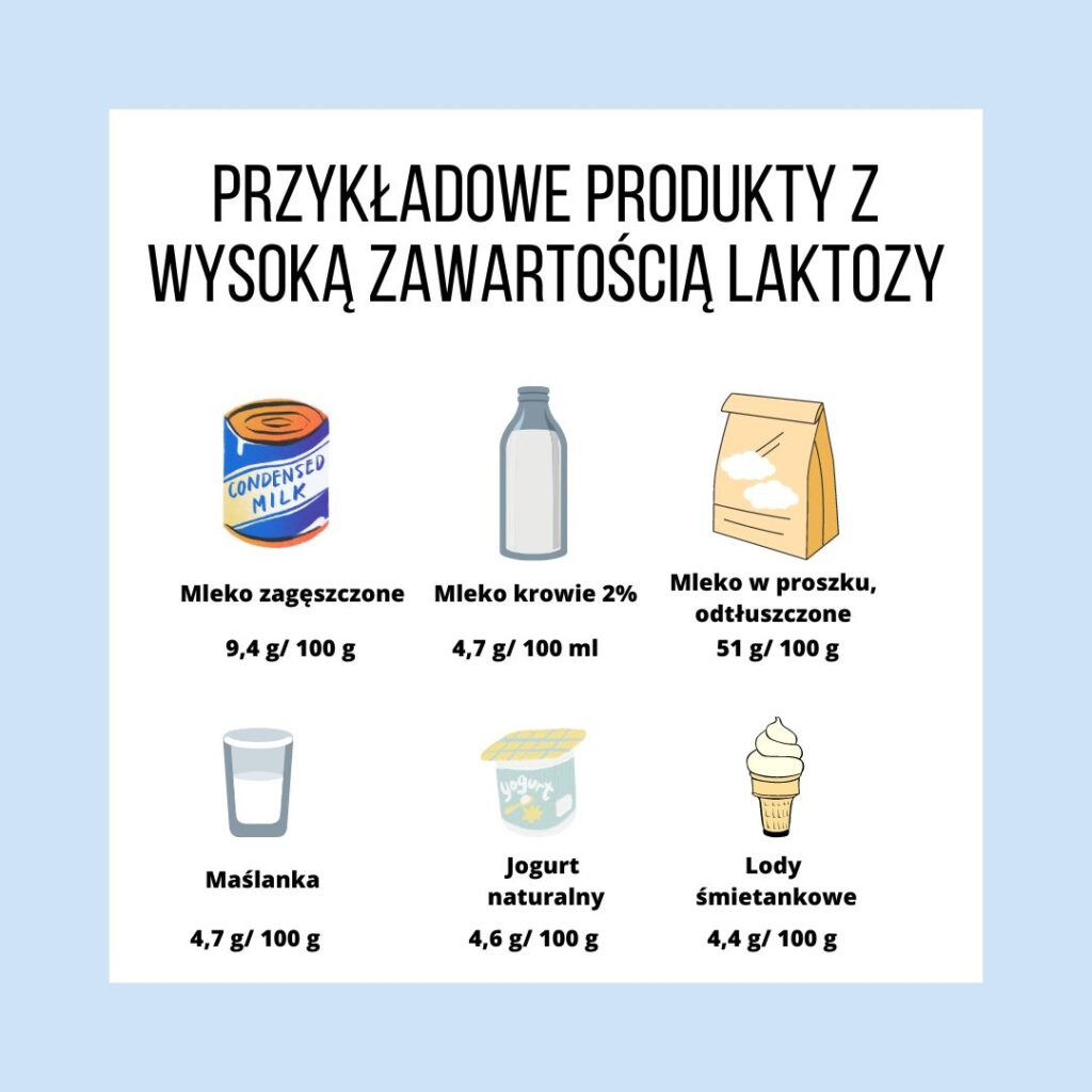 Produkty z wysoką zawartością laktozy. W czym jest dużo laktozy?